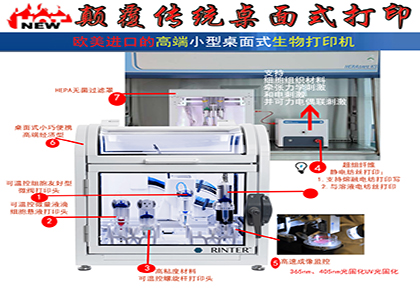 墊付傳統桌面式生物打印機