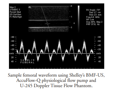 用于MRI、CT、多普勒超聲、血管內(nèi)應(yīng)用的血液模擬液