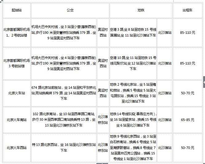 1507800043731290.png 衰老路線.png