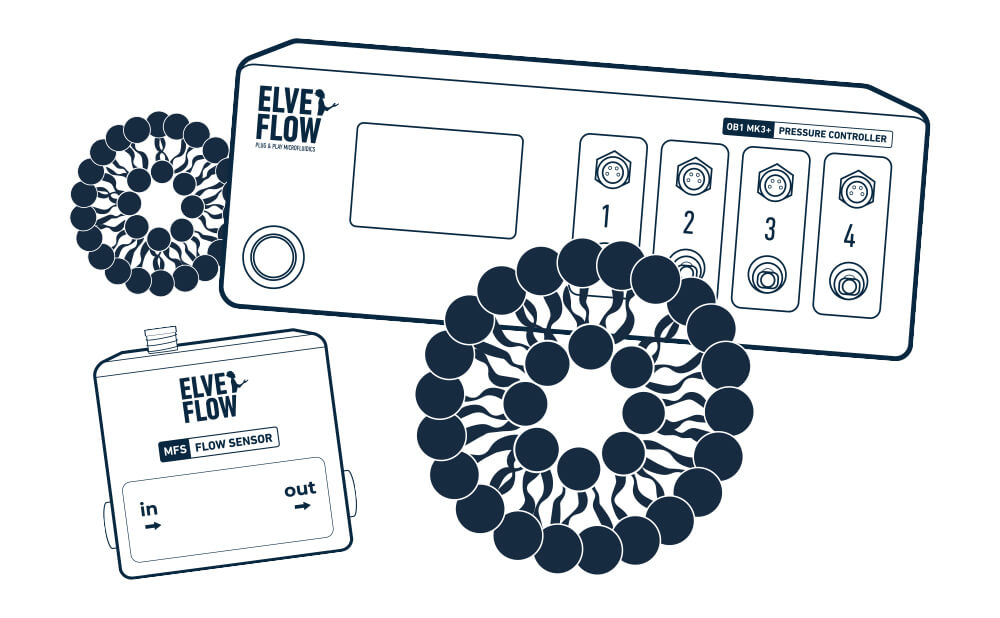 經濟納米粒子封裝合成儀